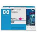 HP Q5953A toner cartridge magenta nr. 643A (origineel)