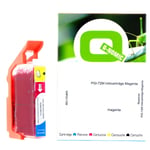 Canon PGI-72M inkt cartridge magenta (huismerk)